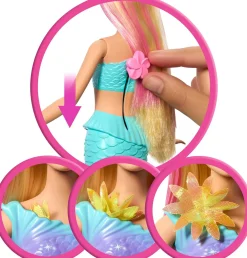 Barbie Blooming Mermaid Merenneito Nukke Lila