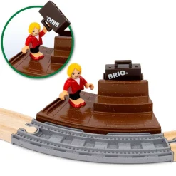 Brio 36079 Henkilöjunasetti Aloituspakkaus A