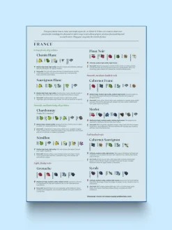Water And Wines France, Wine Puzzle, 1000 Palan Viini Palapeli