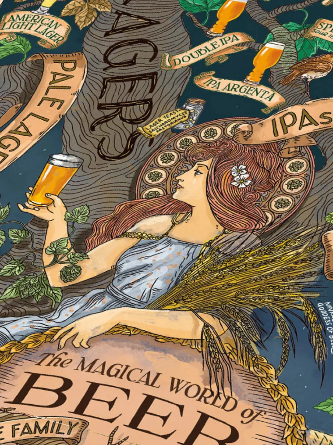 Water And Wines The Beer Puzzle 1000 Palan Palapeli