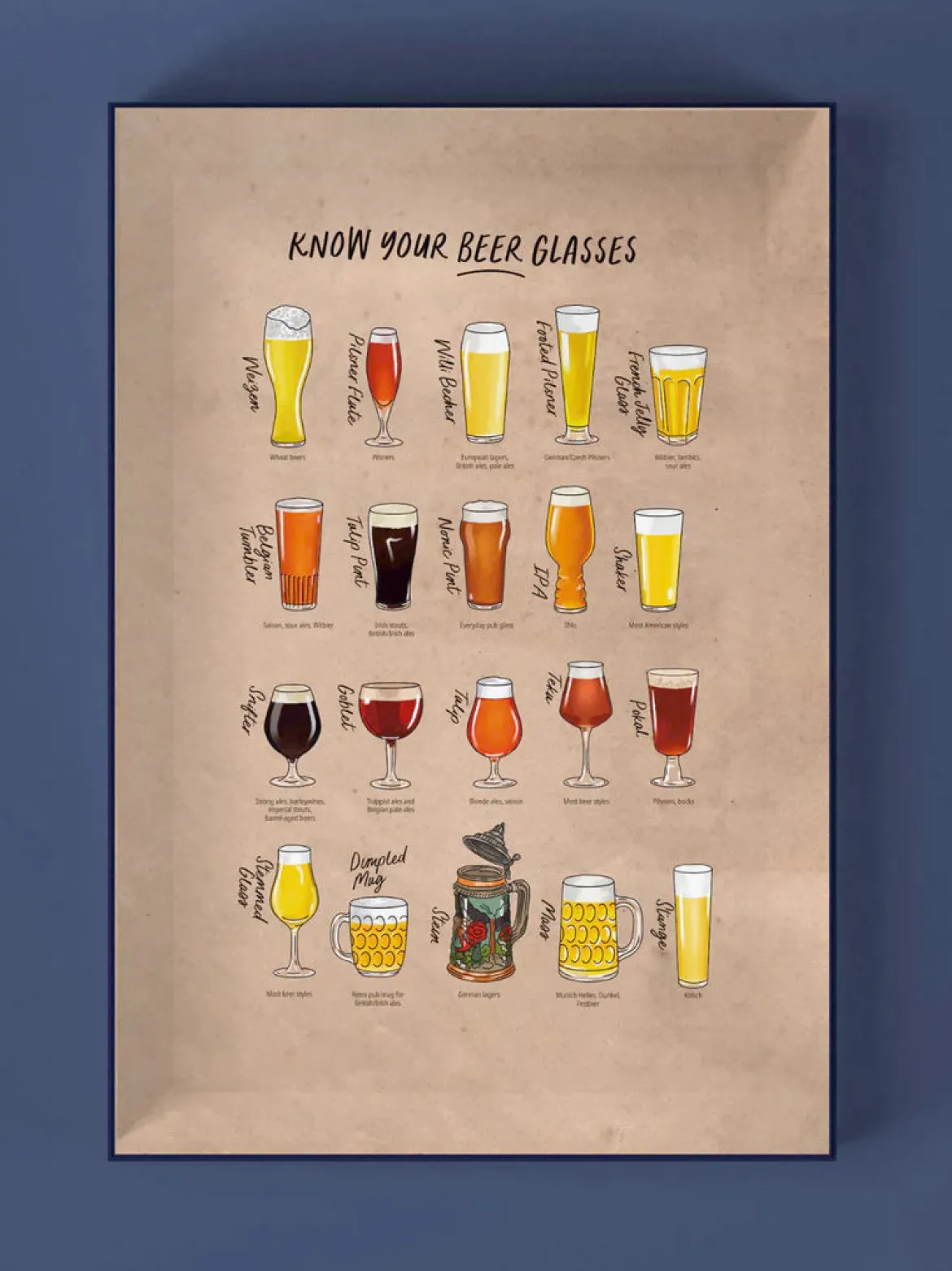 Water And Wines The Beer Puzzle 1000 Palan Palapeli