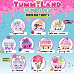 Yummiland Num Noms Tuoksuhahmo